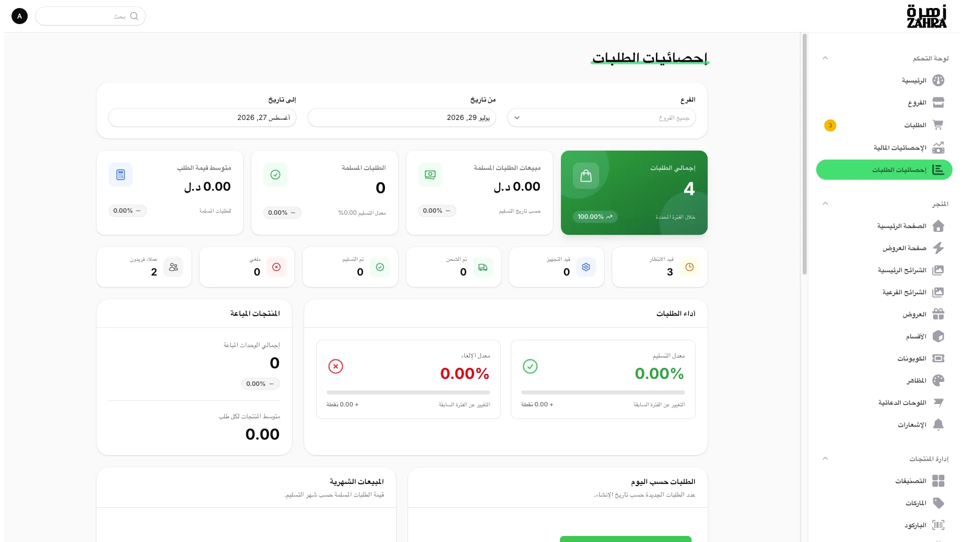 منصة تجارة إلكترونية متكاملة 1