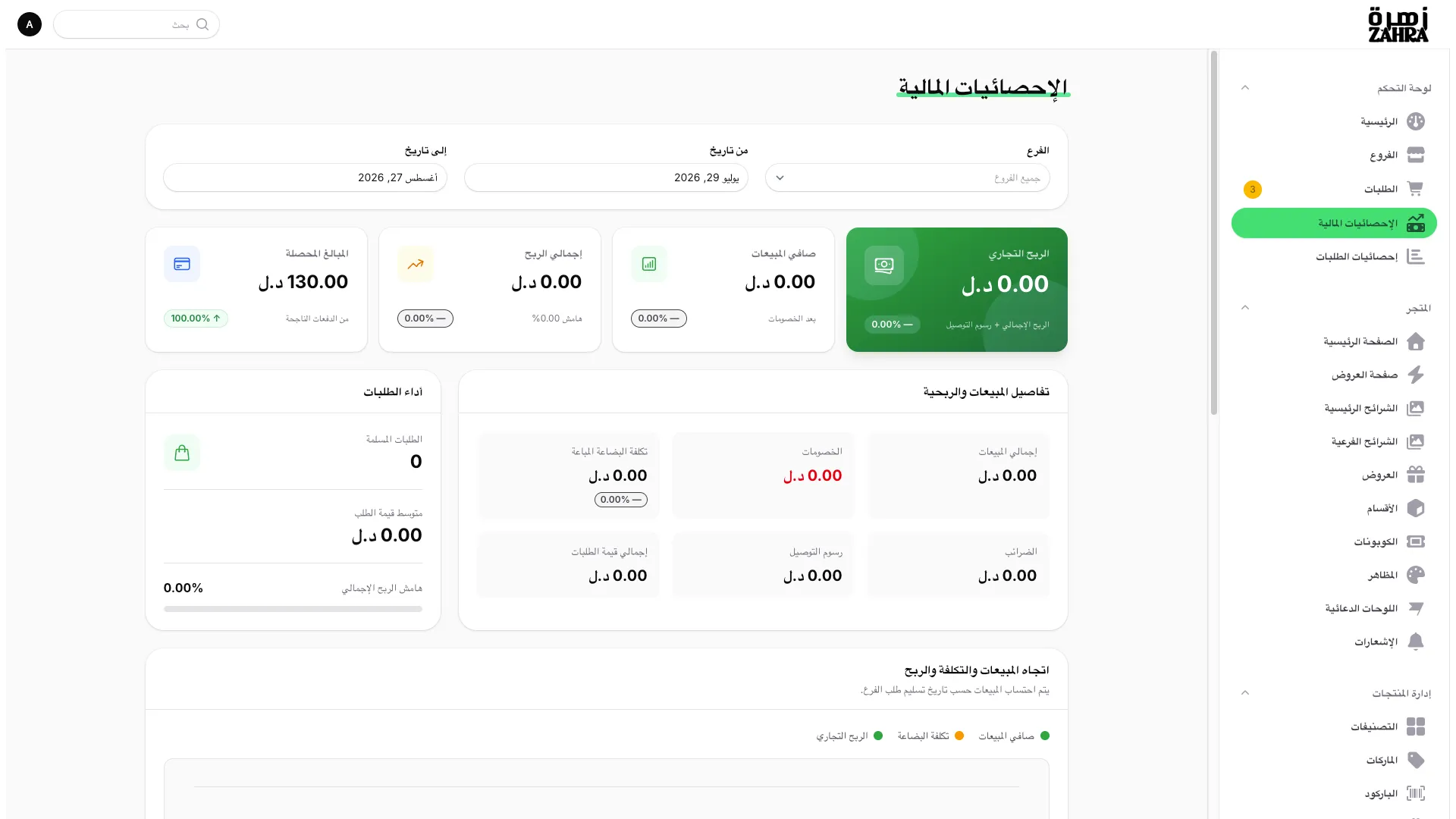 منصة تجارة إلكترونية متكاملة 2